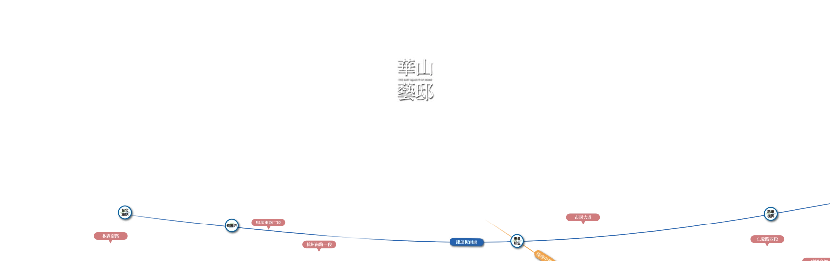地標文字